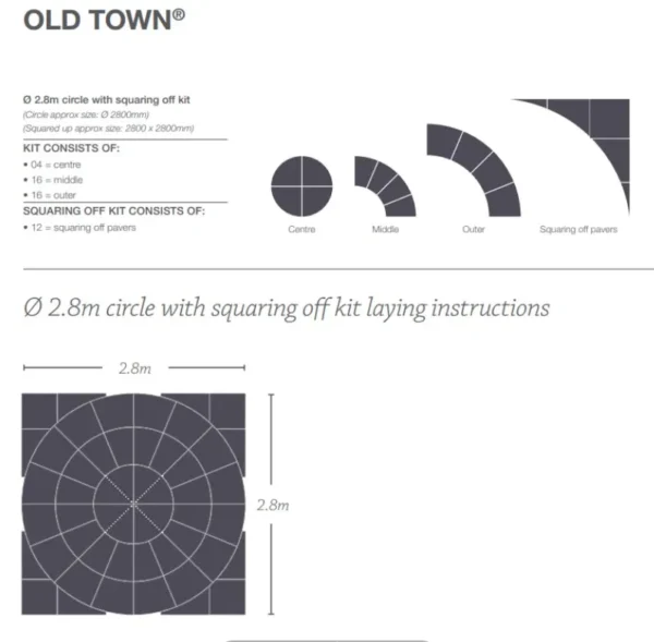 Old Town ECO Concrete Paving - Image 9